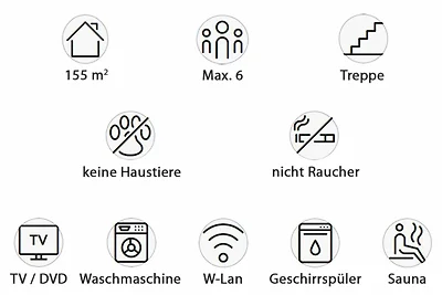 Albergo Cultura ed escursioni Rerik & Umland