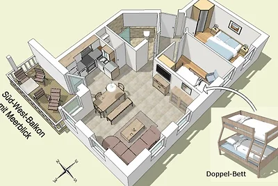 Vakantieappartement Gezinsvakantie Göhren