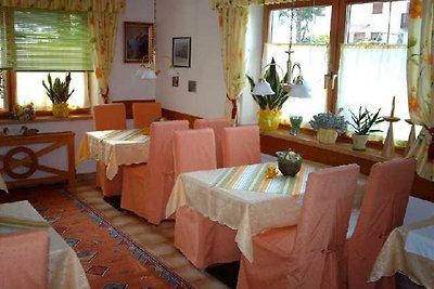 Vakantieappartement Gezinsvakantie Pertisau