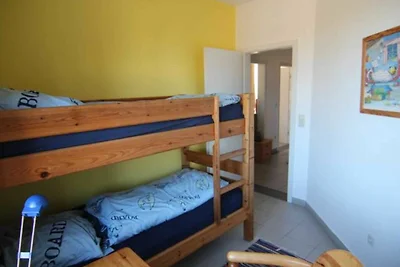 Appartement Vacances avec la famille Lohme