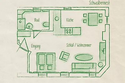 Schwalbennest