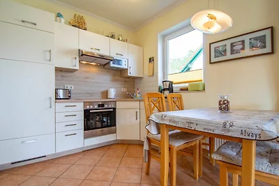 Vakantieappartement Gezinsvakantie Kühlungsborn