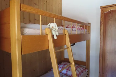Vakantieappartement Gezinsvakantie Schoppernau