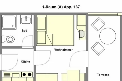 1-Raum (S1) App. 137