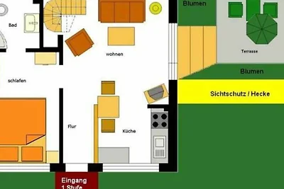Casa vacanze Vacanza di relax Ahrenshoop