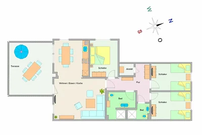 Vakantieappartement Gezinsvakantie Kühlungsborn