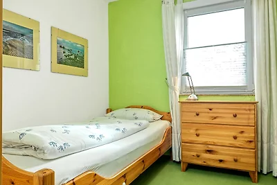 Appartement Vacances avec la famille Poel