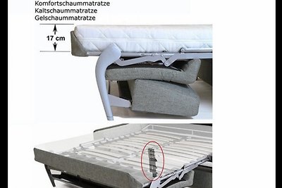Strandhaus Kleine Perle