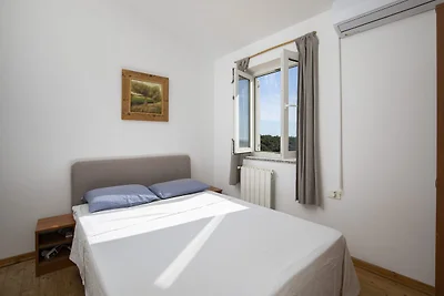 Villa Laura bei Duga Uvala
