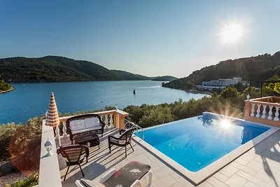 Villa Plitvine