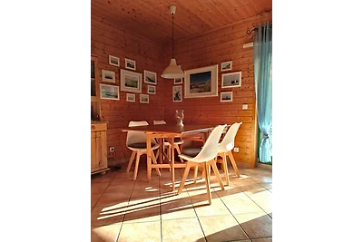 Oostzee Vakantiehuis Haus Ostseezauber