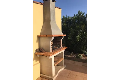 Finca Villa Lluc