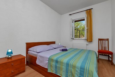 Villa Zvonimir
