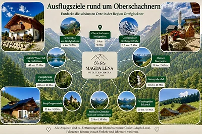 Chalet Magda-Lena