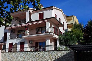 Geweldige vakantie-dankzij geweldige accommodatie