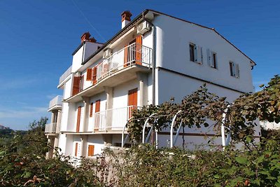 Ferienwohnung mit Meerblick