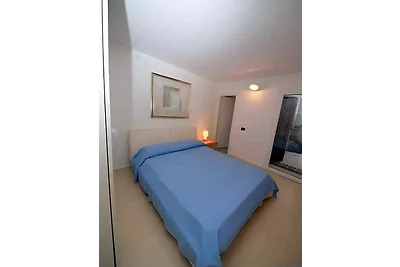 Ferienwohnung mit Klimalängen