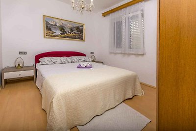 Casa vacanze Vacanza di relax Podglavica