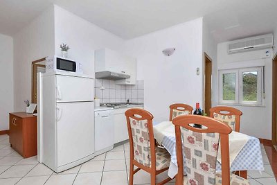 Vakantieappartement Gezinsvakantie Omis-Pisak