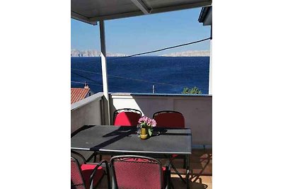 Vakantieappartement Gezinsvakantie Lika-Senj