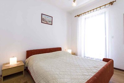 Vakantieappartement Gezinsvakantie Rabac