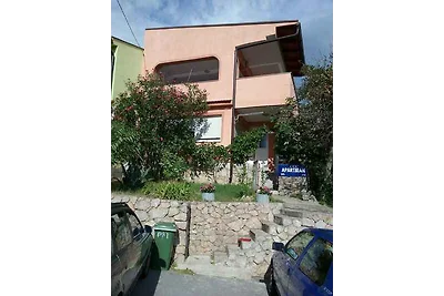 Vakantieappartement Gezinsvakantie Cesarica