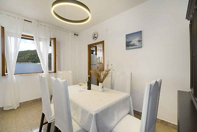 Vakantieappartement Gezinsvakantie Smokvica