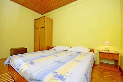 Vakantieappartement Gezinsvakantie Zagreb