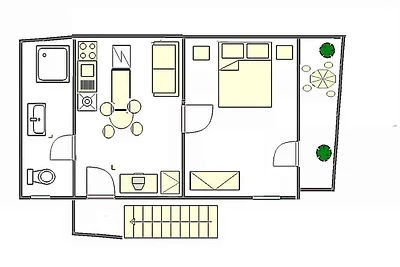 Ferienwohnung am Meer