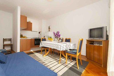 Vakantieappartement Gezinsvakantie Klek