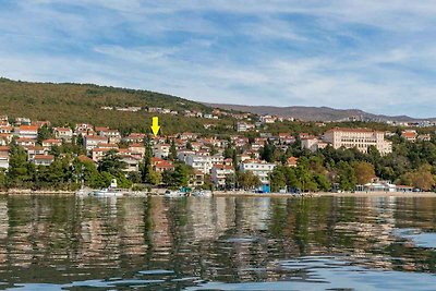 Ferienwohnung für 3 Personen in Crikvenica