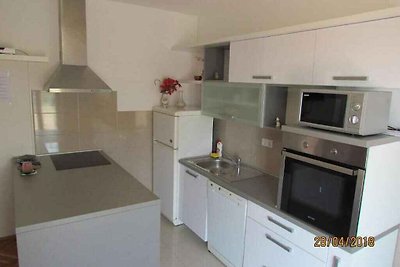 Vakantieappartement Gezinsvakantie Lika-Senj