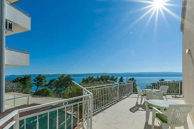 Vakantieappartement Gezinsvakantie Lokva Rogoznica