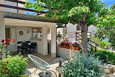 Charmante Ferienwohnung Beaković in Šilo auf 