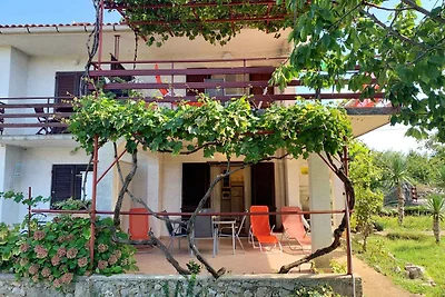 apartman za odmor Obiteljski odmor Silo