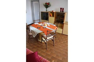 Vakantieappartement Gezinsvakantie Riccione