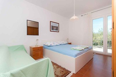 Vakantieappartement Gezinsvakantie Tucepi