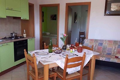 Vakantieappartement Gezinsvakantie Capo Vaticano