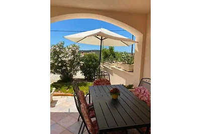 Ferienwohnung am Meer