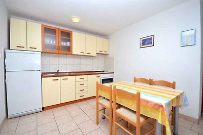 Vakantieappartement Gezinsvakantie Povljana