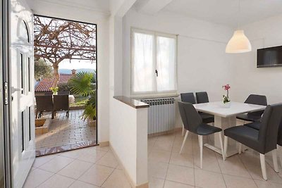 Vakantieappartement Gezinsvakantie Rabac