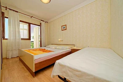 Fewo mit Pool und Meerblick, auf der Insel Ra