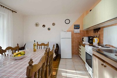 Vakantieappartement Gezinsvakantie Lika-Senj