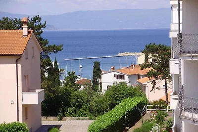 Apartament Dla rodzin Malinska