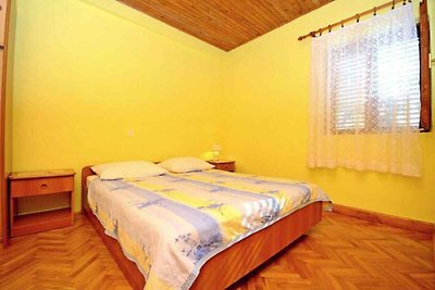 Vakantieappartement Gezinsvakantie Zagreb