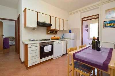 Ferienwohnung mit mobiler Klimaanlage
