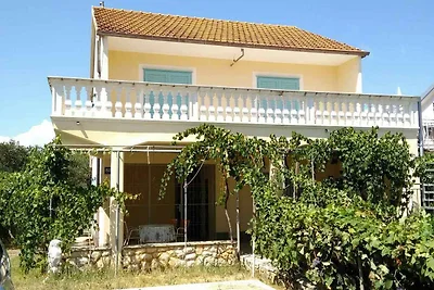 Casa vacanze Vacanza di relax Žaboric