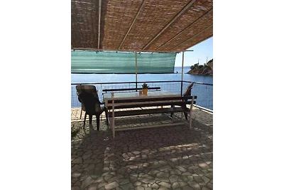 Appartamento Vacanza con famiglia Lukovo Sugarje