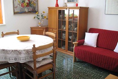 Ferienwohnung mit Blick auf See