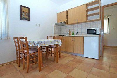 Vakantieappartement Gezinsvakantie Kukci